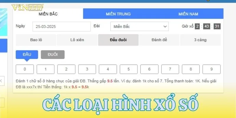 Các hình thức xổ số có tại VIN777 