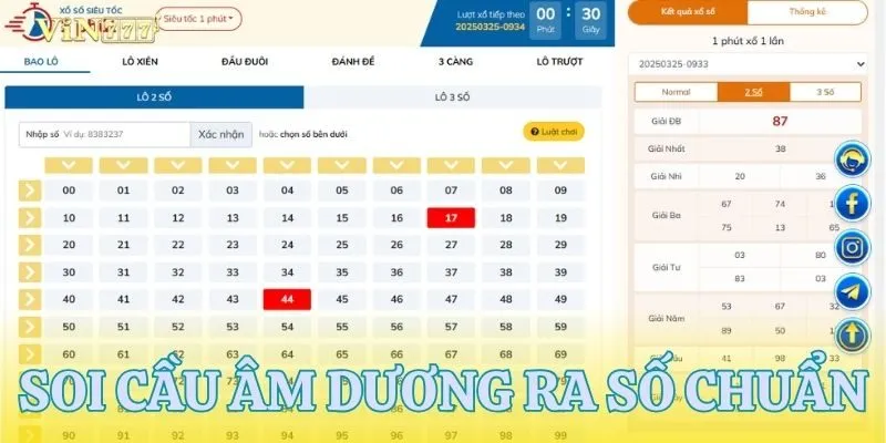 Cao thủ tiết lộ bóng âm dương để bắt số chuẩn