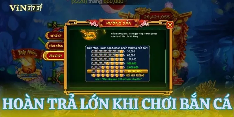 Chương trình hoàn trả hấp dẫn - Càng chơi càng lời