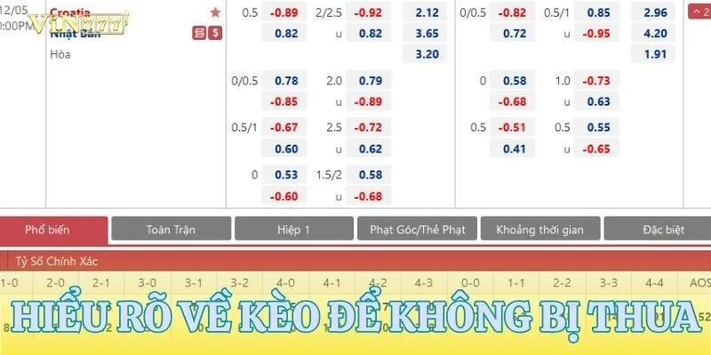 Hiểu đúng về tỷ lệ kèo Châu Á để tránh thua lỗ