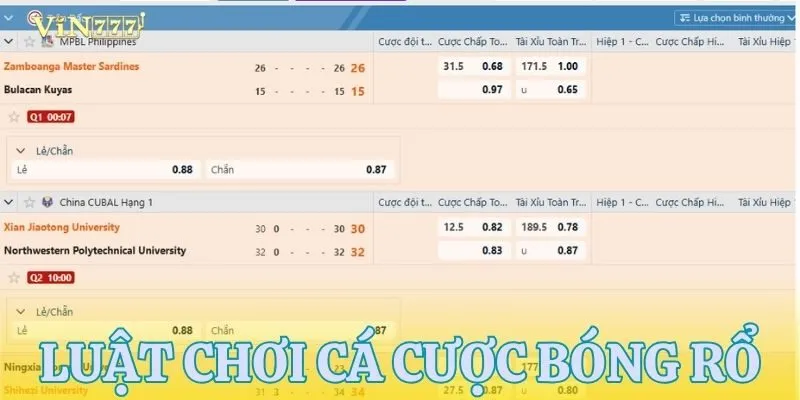 Làm chủ luật chơi bóng rổ - Chìa khóa cá cược thành công