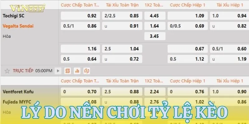 Lý do nên dùng tỷ lệ kèo nhanh chóng