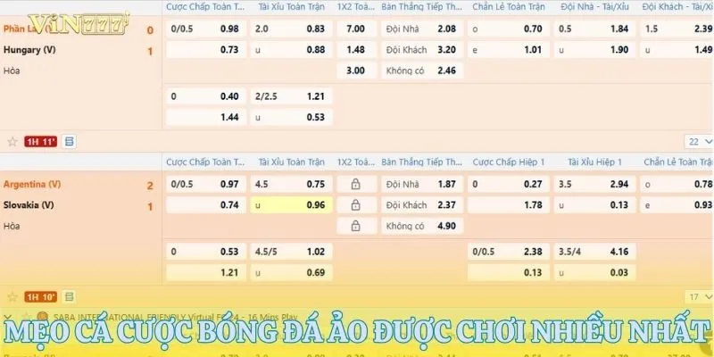 Mẹo cá cược bóng đá ảo được đánh giá cao nhất