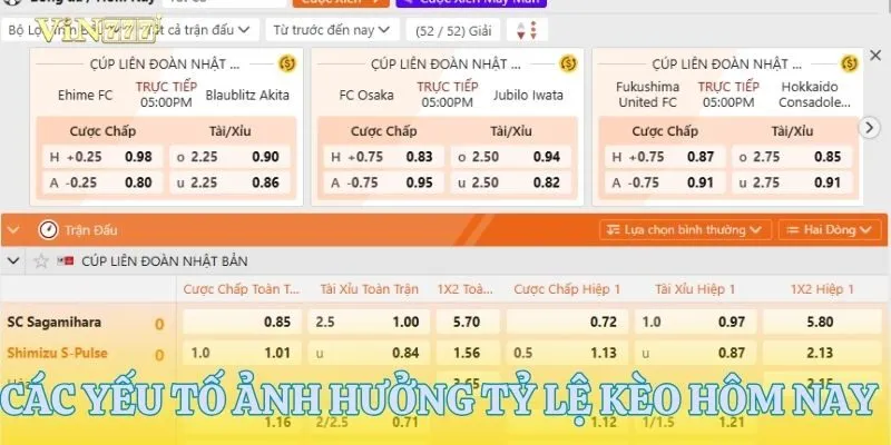 Những yếu tố có thể ảnh hưởng đến tỷ lệ kèo