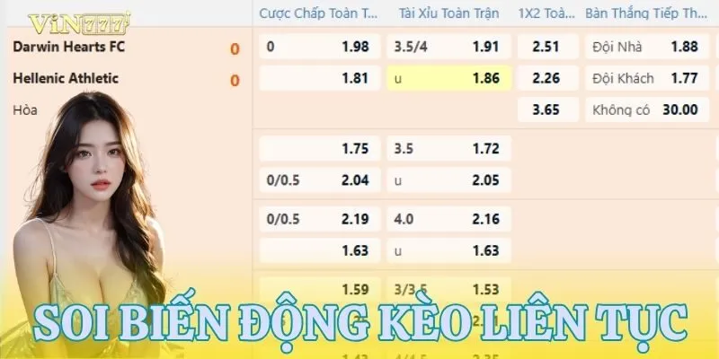 Theo dõi kèo liên tục để nắm bắt cơ hội tốt - chú ý quan trọng!