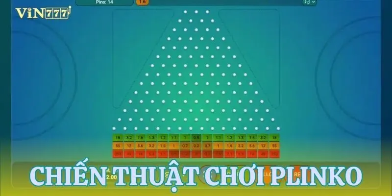 Thủ thuật chơi Plinko cao thủ lâu năm tiết lộ