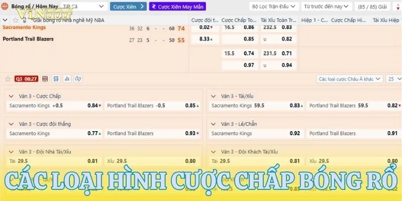 Tìm hiểu các loại kèo cược chấp trong bóng rổ