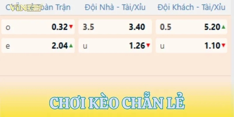 Cược kèo việt vị chẵn lẻ siêu cuốn