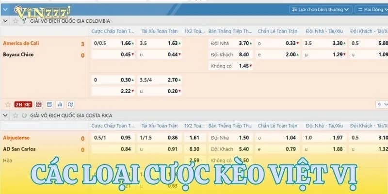 Danh sách hình thức cược kèo việt vị phổ biến