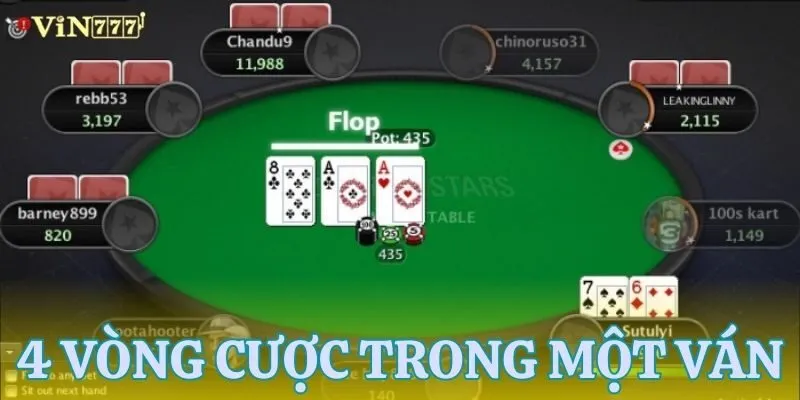 Làm quen với 4 vòng cược trong một ván poker