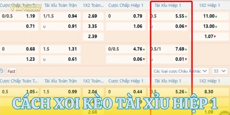 Mẹo soi kèo tài xỉu hiệp 1 chính xác